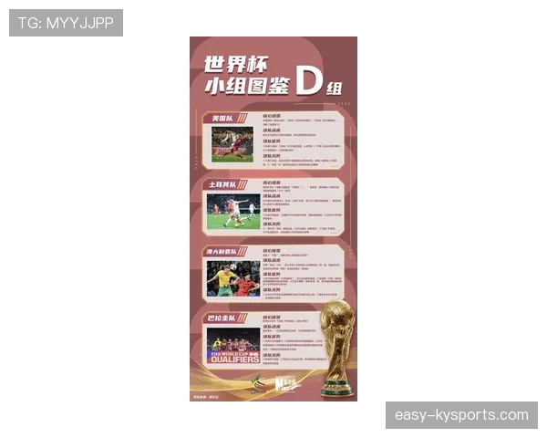 世界杯D组出线名额争夺战 世界杯D组出线名额争夺战